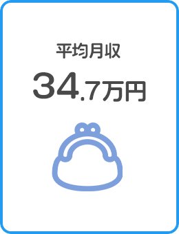 平均月収